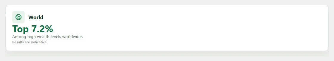 World card on the Analyses page