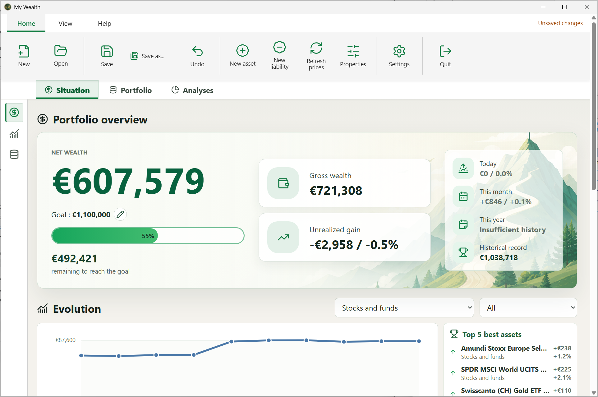 My Wealth situation tab with portfolio overview