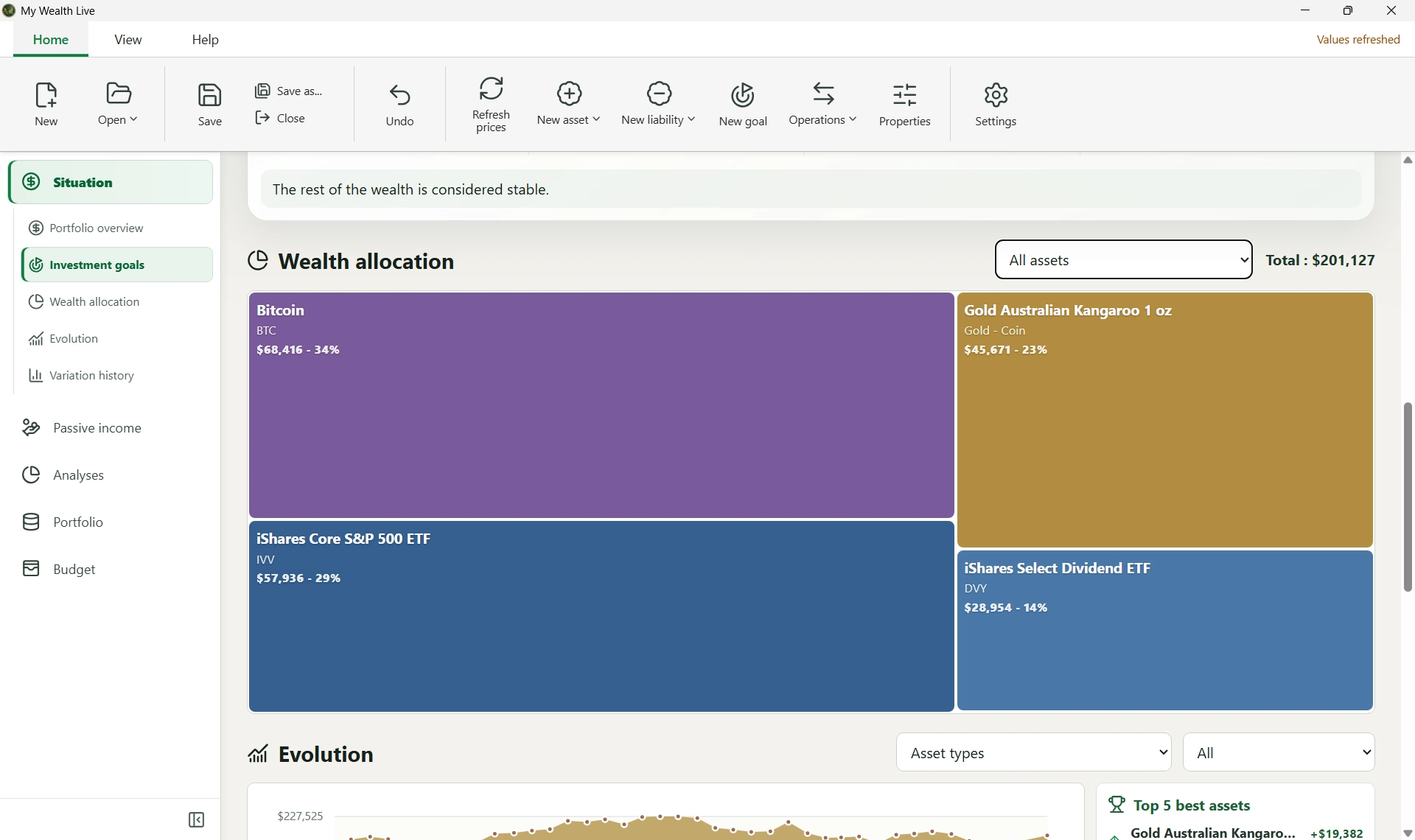 My Wealth Live wealth allocation treemap