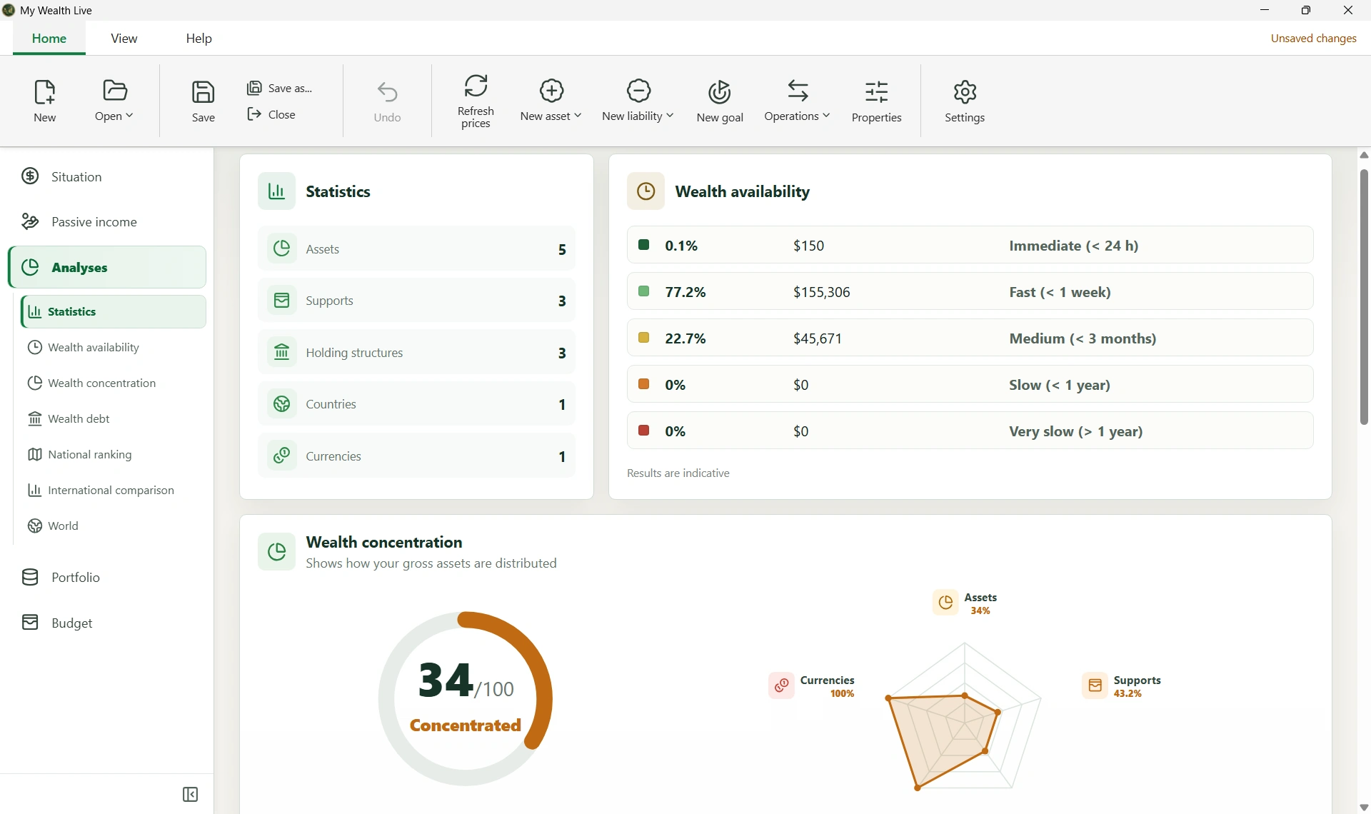 My Wealth Live portfolio analysis dashboard