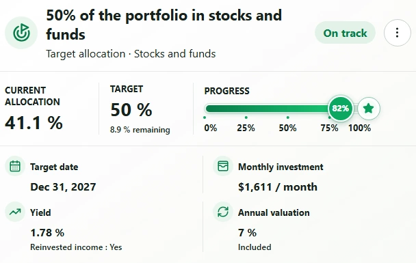 Suivi des objectifs d’investissement dans My Wealth